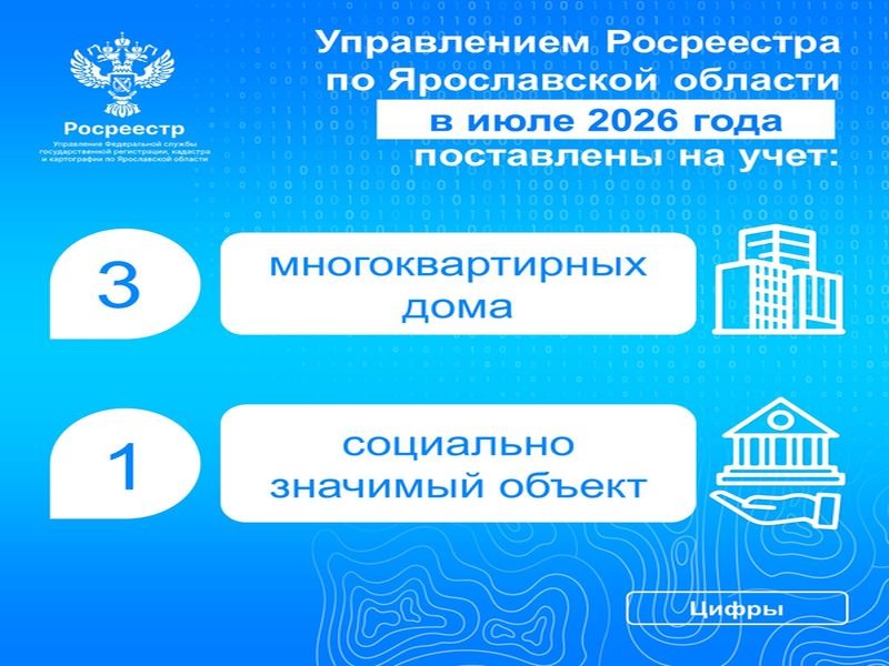 В июле Ярославский Росреестр зарегистрировал права на новые жилые дома и волейбольный центр.